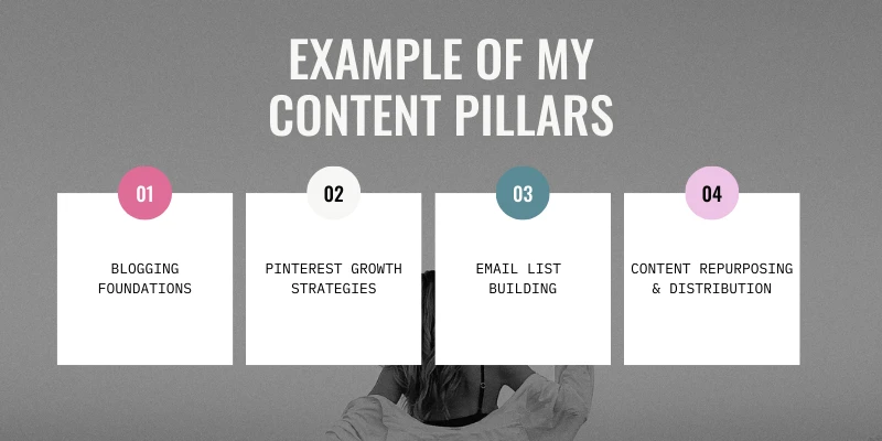 How to Create a Blog Strategy That Actually Works 5 content pillars